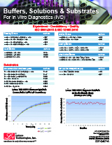 Buffers, Solutions, and Substrates